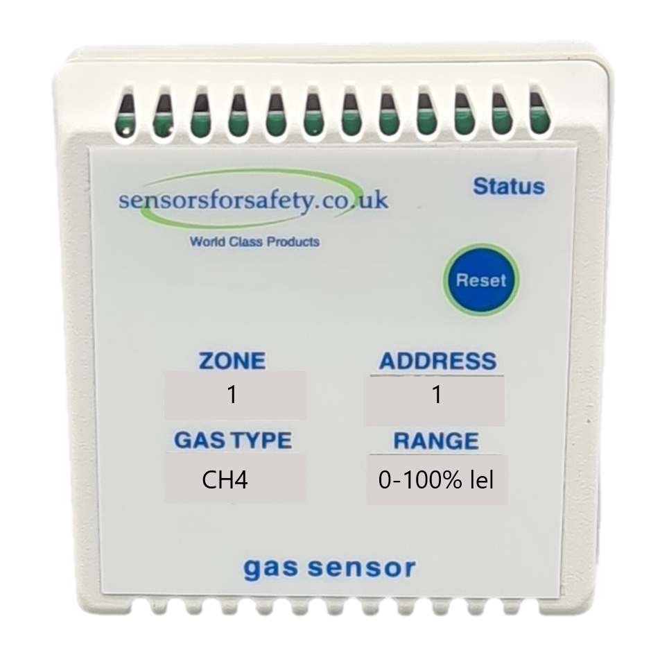 S4S Gaswarden BESS Gas Alarm Package