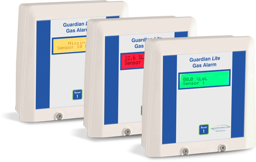 S4S Guardian Lite - CO2 Gas Alarm Package