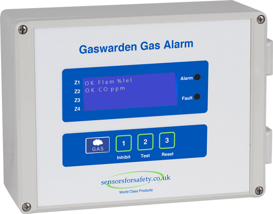 S4S Gaswarden Boiler Room Gas Alarm Package